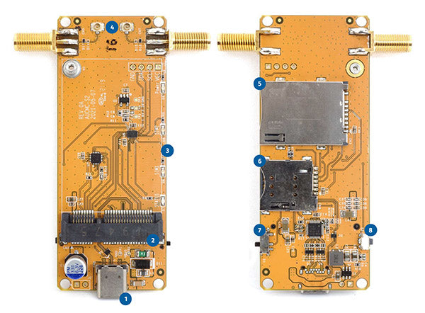 >> 4G LTE / 5G >> Module – ALFA Network Inc.